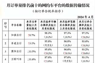 两连败&5轮3负！铁腕治军的滕哈赫战绩不佳，继续重建or下课走人？